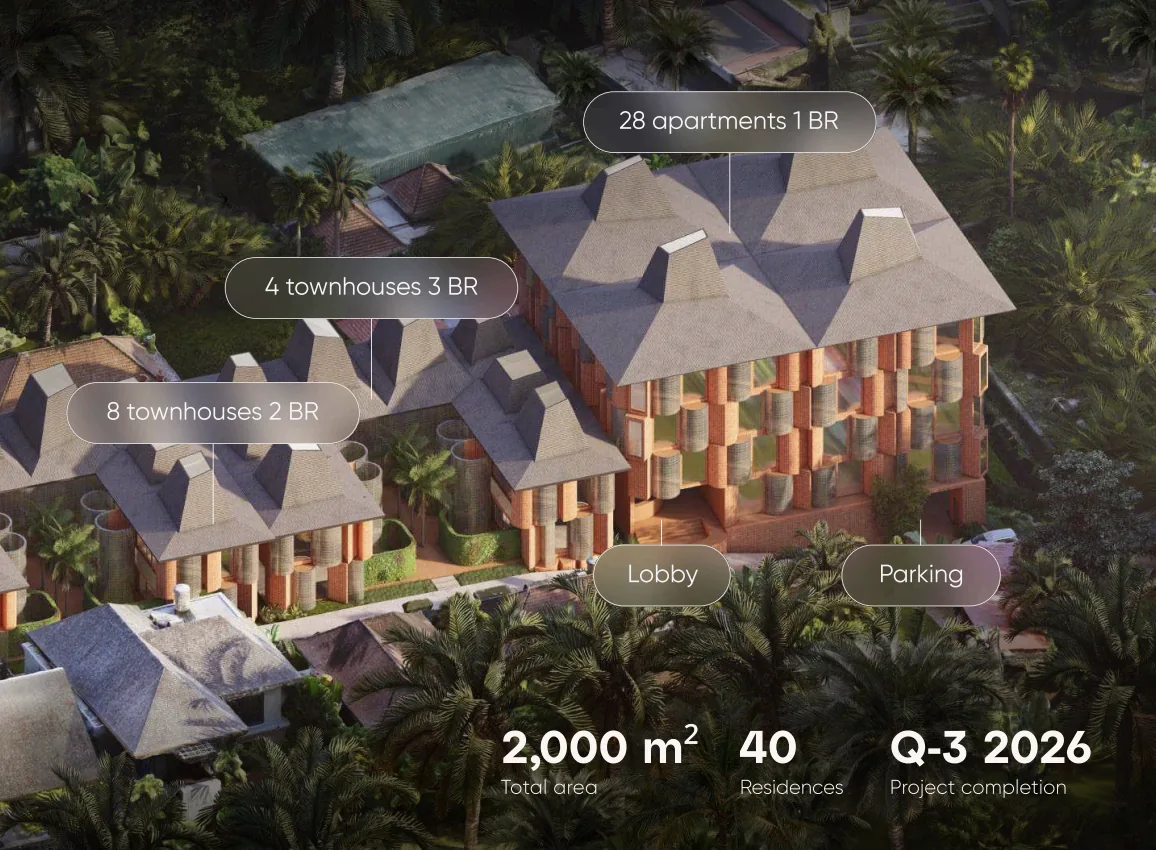 Luxury pool villa Kedungu